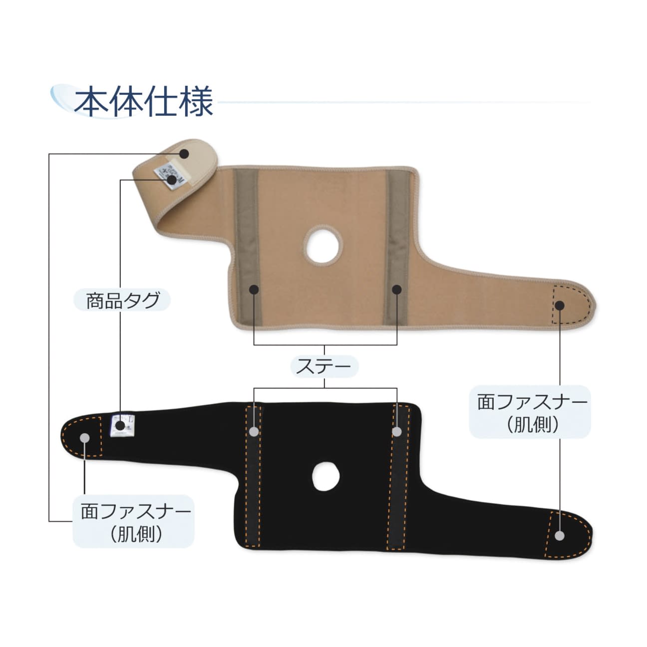 ガードラーOA 膝関節サポーター 25-2874-07 竹虎 037345(LL)ブラック