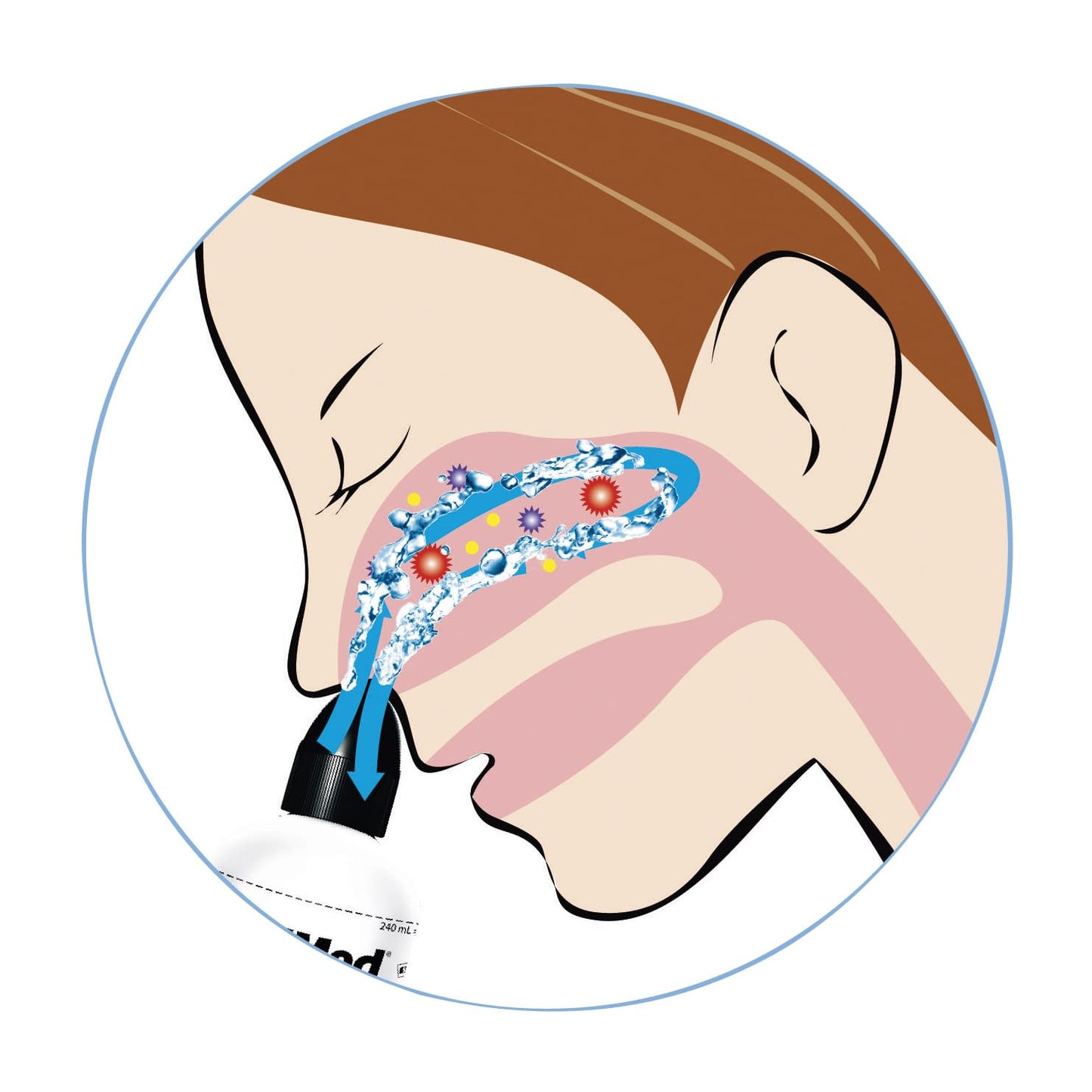 사이너스 린스 스타터 키트 60포입 코세척기 24-7413-01 사이너스 린스 SRK-60(병+60호)