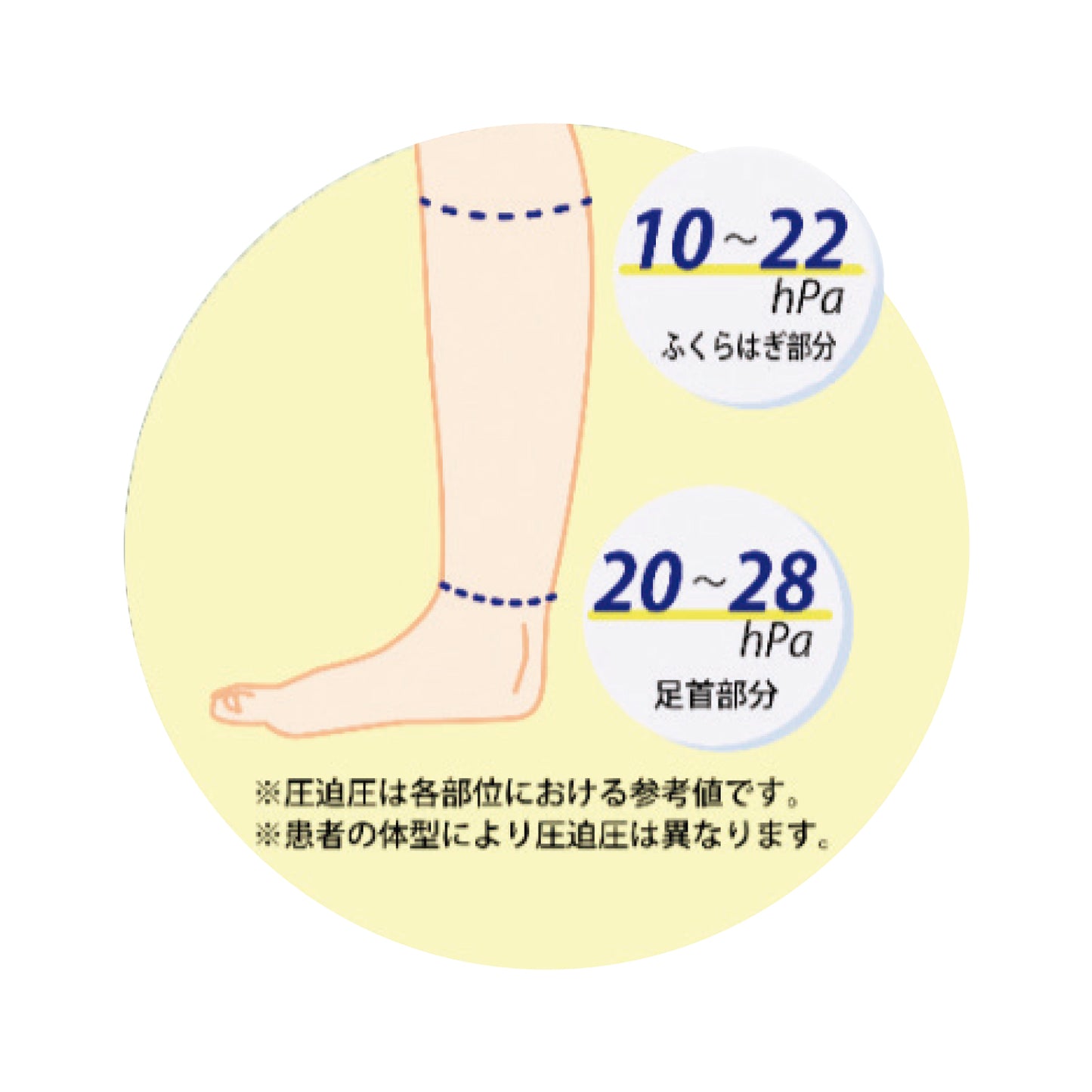 Matsuyoshi Medical Socks M Compression Socks 25-4000-01 MATSUYOSHI MY-7031(M) 1 Pair