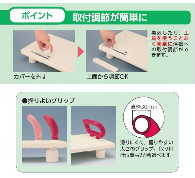 アロン化成 バスボードU-L L