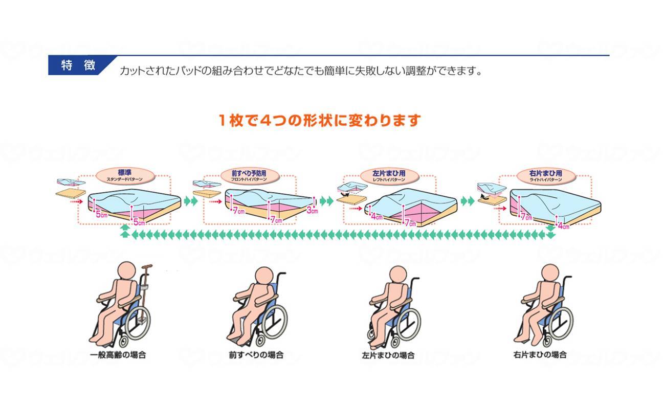 パシフィックサプライオルトップクッション フィット(標準)