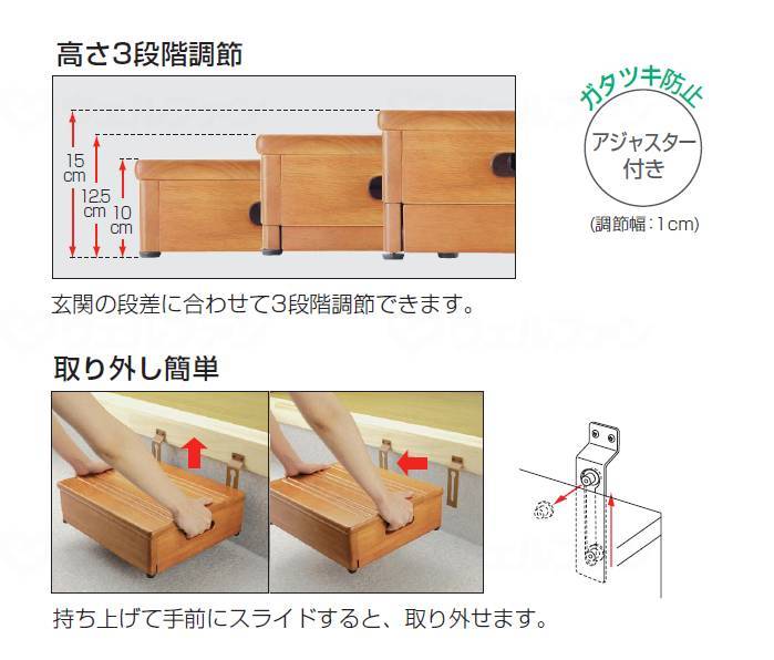 リッチェル玄関台高さ調節付 40