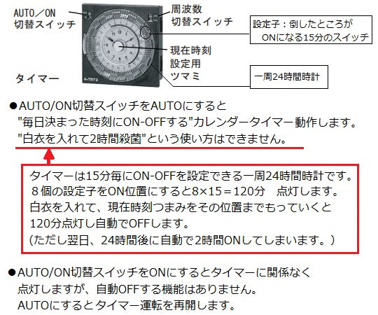 스테릴라이즈 로커 880×515×1790mm W-02FN 1대