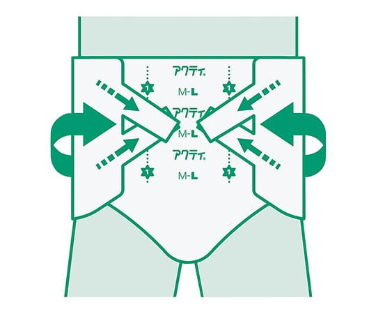 アクティ パッド併用テープ止めタイプ 1パック(32枚入) S-M 1袋(32枚入)
