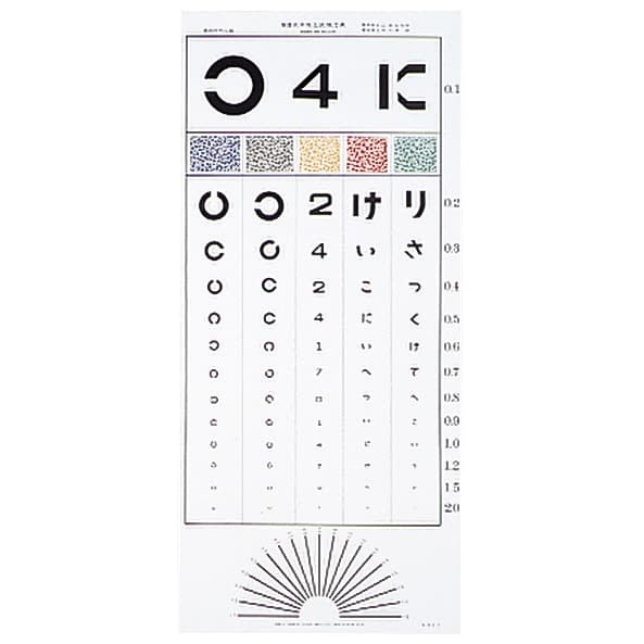 Eye chart Nakamura Hiragana (5m) 02-3890-02 Soldering HP-1222