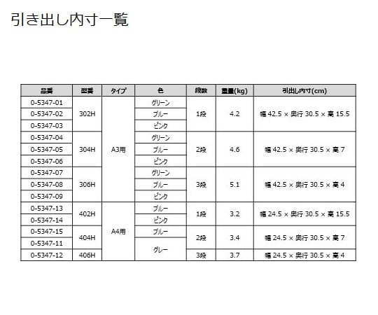 트레이 BOX(열쇠 첨부) A3용 블루 470×360×205 mm 304 H 1개