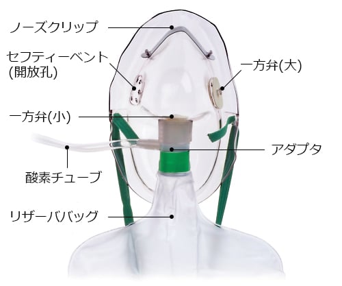 Non-rebreathing mask (HUDSON RCI(R)) with adult safety vent (with oxygen tube) 1 box (10 pieces) 1059 1 box (10 pieces)