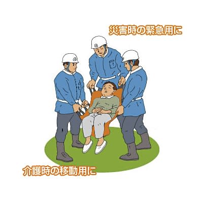 万能ソフト担架 簡易担架 24-4958-00 エイ・エヌ・エス ANS20