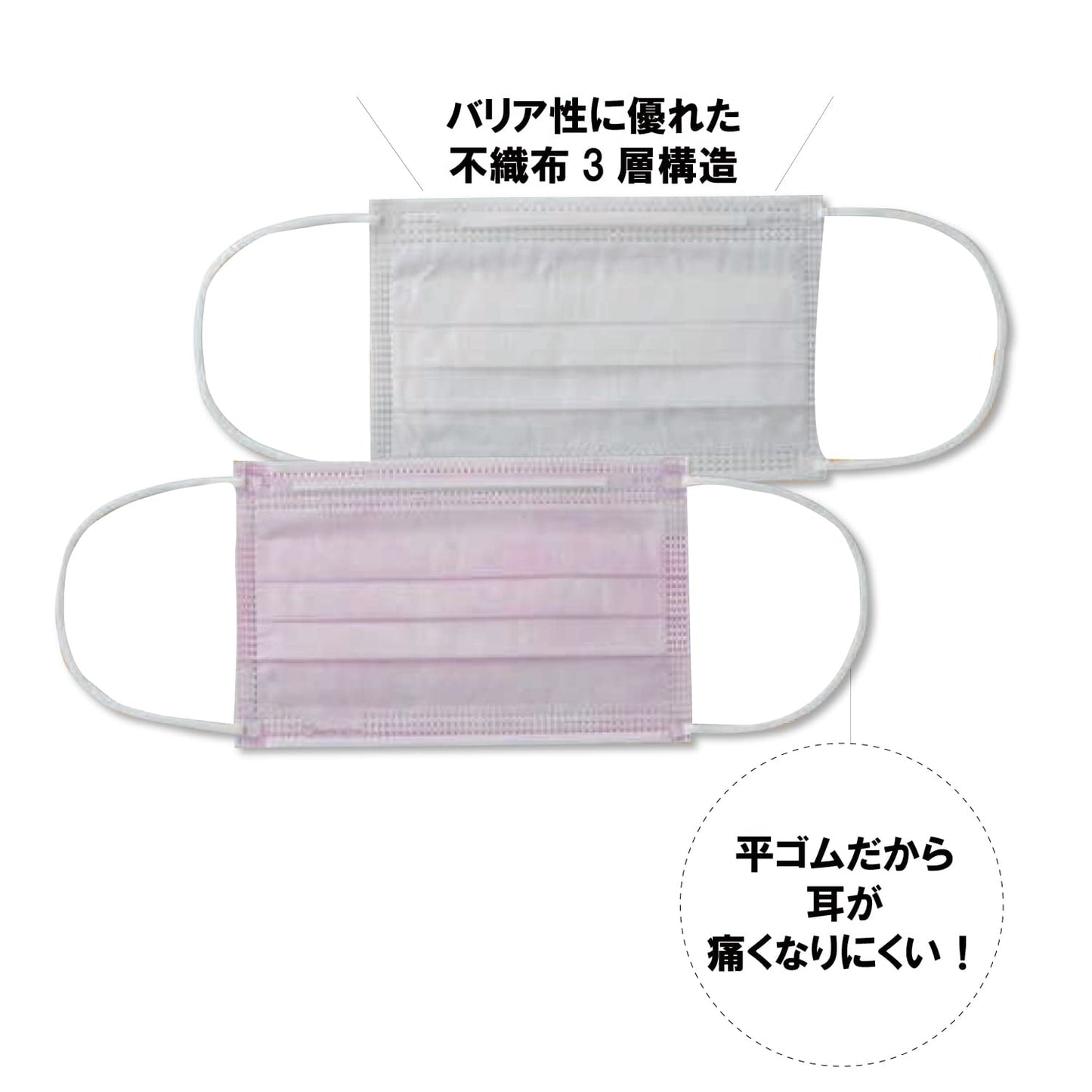 Matsuyoshi Surgical Mini Mask White Non-woven Mask 25-3270-00 Matsuyoshi MY-7620 (50 pieces)
