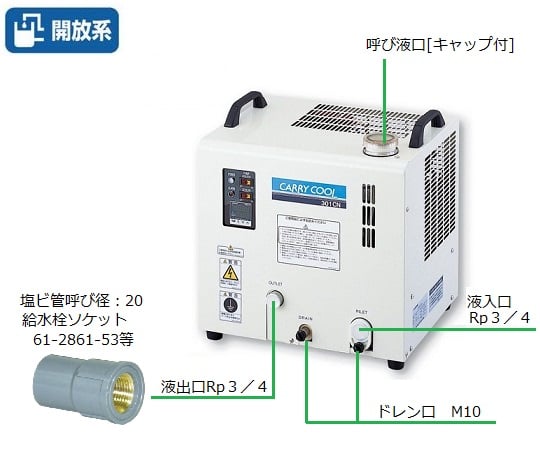 Carry Cool 301CN 1 unit