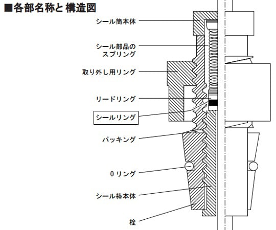 Perfect Seal (Sliding: 24/40TS) P-100 24T 1 piece