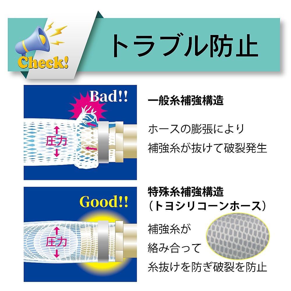 내열·식품용 내압 호스 도요 실리콘 호스 내경 19mm×외경 28.0mm 길이 5m TSI-19-5 1개