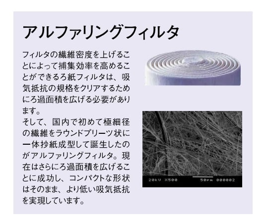 防じんマスク 7191DKU-03型 1個