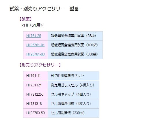 Digital Absorption Photometer Checker HC (Residual Chlorine (Total Chlorine) ULR) HI761 1 piece