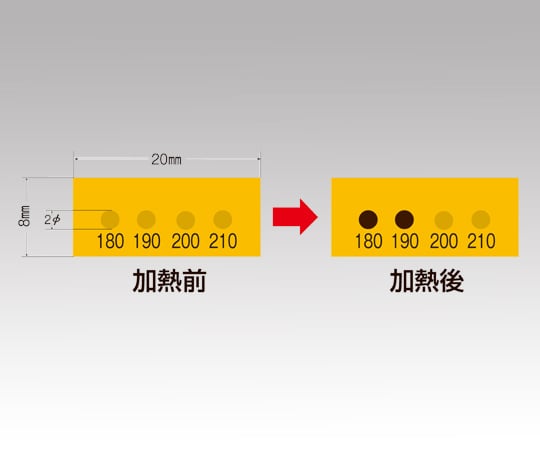 真空用サーモラベル(R)VLシリーズ(不可逆)1箱(10枚入) VL-40 1箱(10枚入)