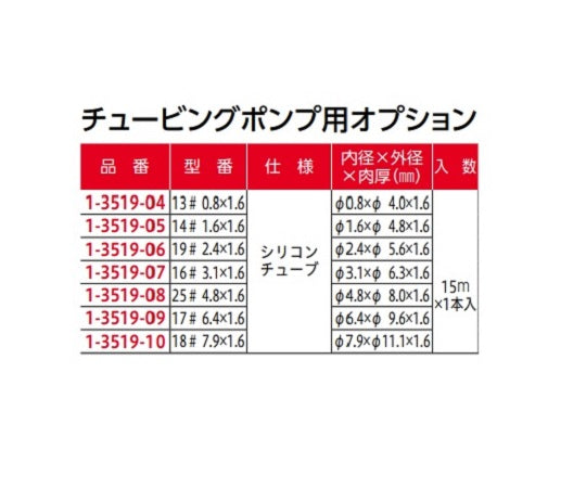 Front Lab Tubing Pump Set Single Lever Down Type 960mL/min FP600-1515 1 Set