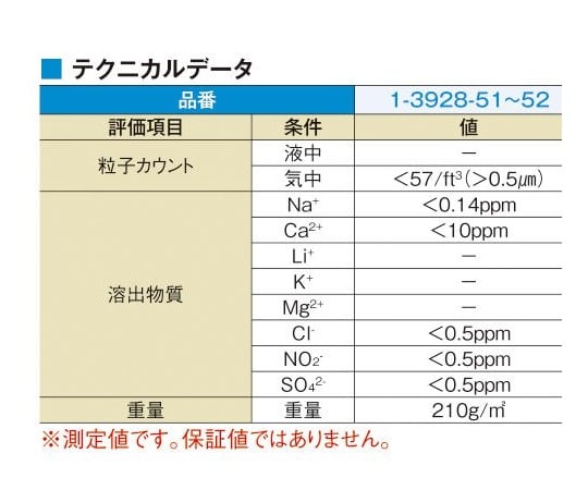 アズピュアクリーンルームワイパーⅡ 6×6(極細繊維) 1袋(100枚入) 1袋(100枚入)