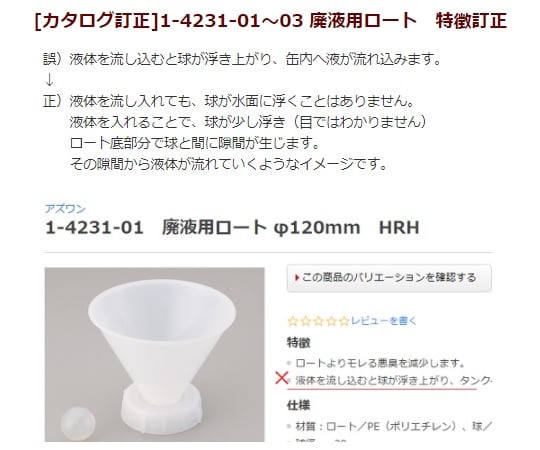 廃液用ロート φ120mm HRH 1個