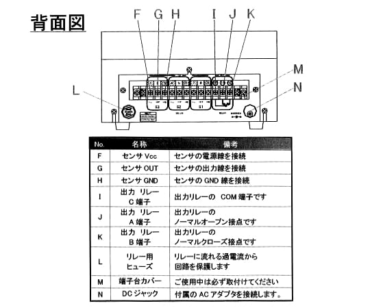 Leak sensor system SCW-01-L 1 unit