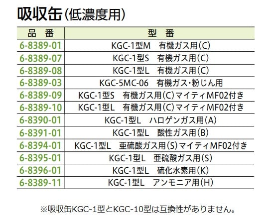 Gas mask R-5-08 1 piece