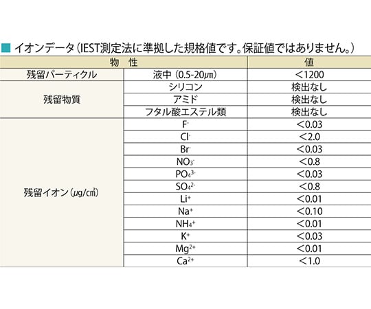 アズピュアラテックス手袋Ⅱ(ピュアパック) スムースタイプ(エンボス無し) M 1000枚 1箱(100枚×10袋入)