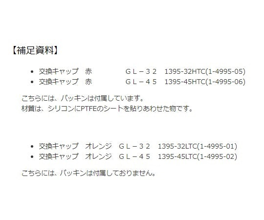 メディウム瓶交換キャップ 赤 GL-32 1395-32HTC 1個