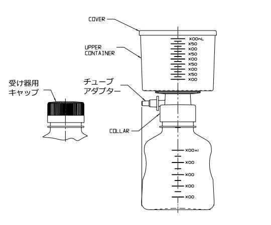 組織培養フィルターユニット Rapid-Flow(PES) 1000mL 0.45μm 12個入 167-0045 1箱(12個入)