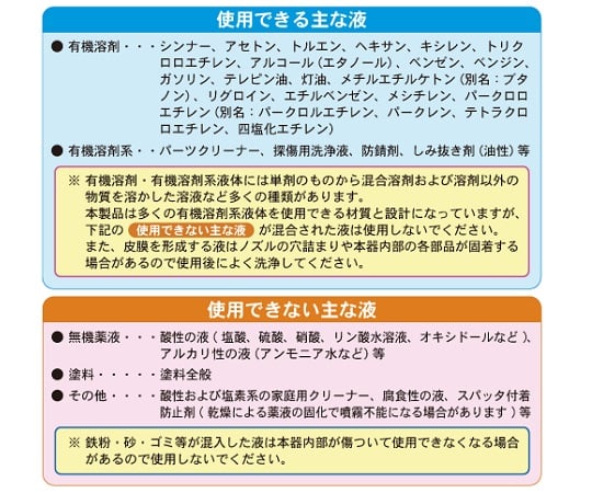 Organic Solvent Spray Excellent 500mL Ivory No.3530-02 1 bottle