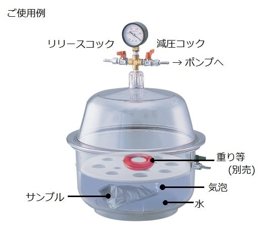 Leak test device RTS-1973 1 piece