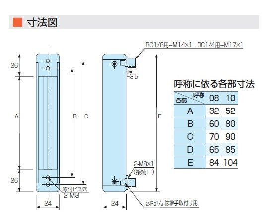 Purge flow meter RK1050-10N1 1 unit