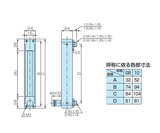 パージフローメータ(ニードルバルブ付) RK1650-10A1 1台