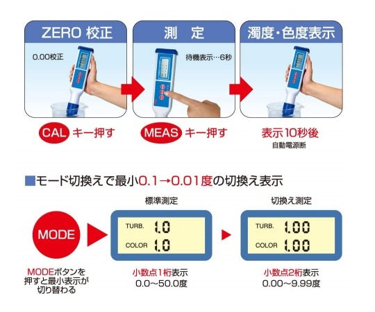 Turbidity/color sensor TCR-30 1 unit