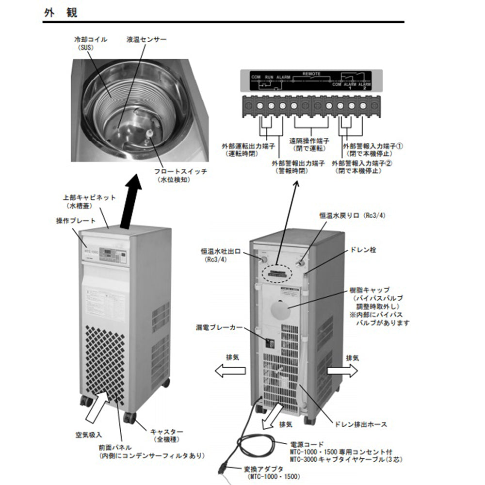 Constant temperature water circulation device 1500W MTC-1500 1 unit