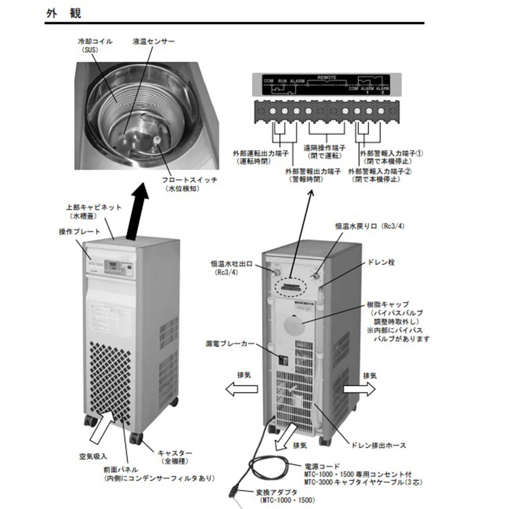 恒温水循環装置 3000W MTC-3000 1台