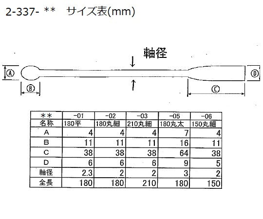 불소 코팅 마이크로스파텔 210세 1개