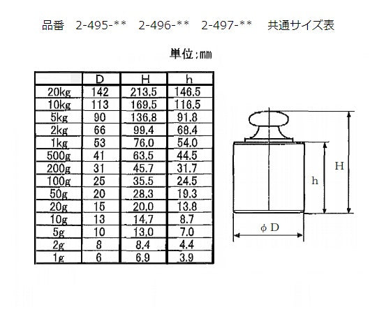 Cylindrical weight M1CSB-10GA 10g 1 piece