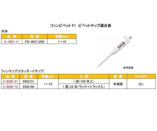 Finnpipette F1 (single channel) 1-10mL cv0.80% 4641120N 1 piece