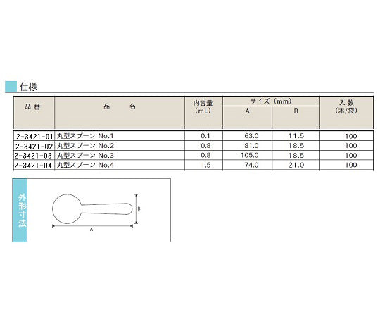 디스포 계량 스푼 원형 0.8mL 1봉(100개입) No.2 1봉(100개입)