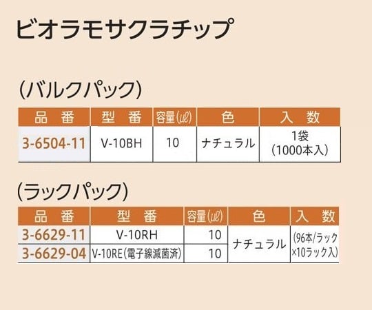 マイクロペットプラス(シングルチャンネル) 0.5~10μL 1本