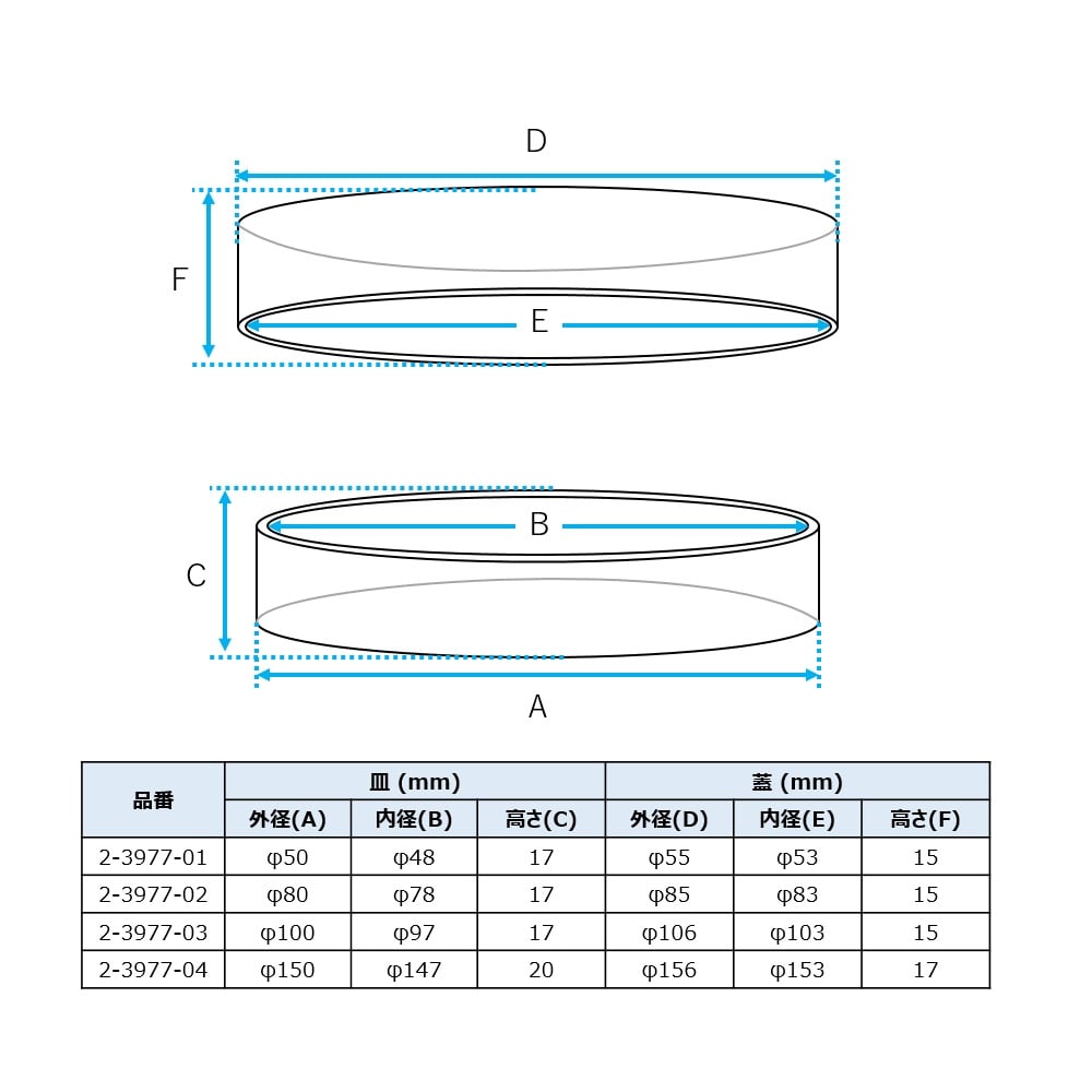 샬레(BOROSIL(R)) φ50×17mm 3160065 1장