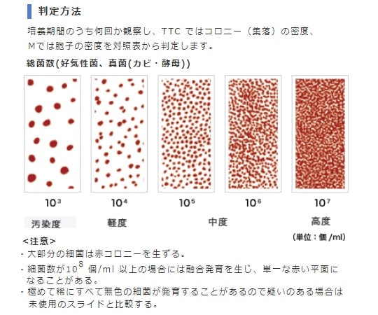バイオチェッカー(総菌数測定用)1箱(10本入) TTC 1箱(10本入)