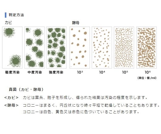 バイオチェッカー(真菌(カビ|酵母)測定用)1箱(10本入) M 1箱(10本入)