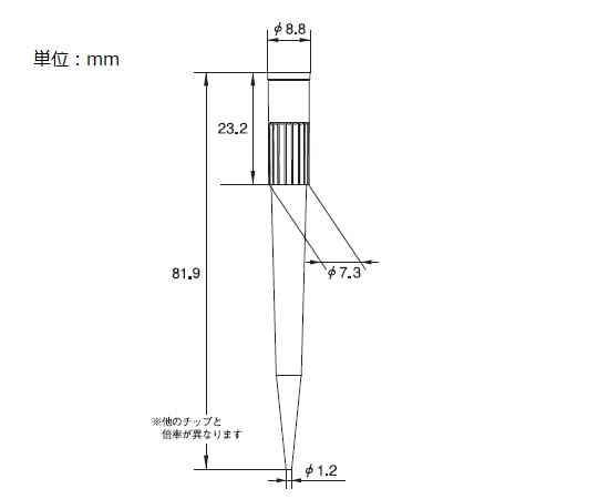 フレンドチップ 100~1000μL 1000本入 0K-ETS-LG 1袋(1000本入)