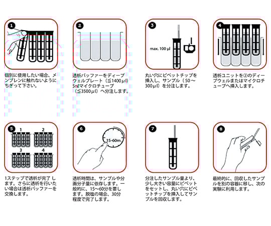 微量透析キット(12~14kDa/~300μL) 8連×1本 40790 1本