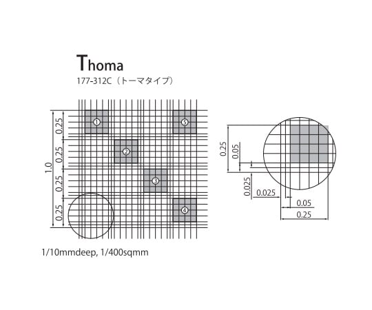 셀 카운터 플레이트 토마 1상자(10장입) 177-312C 1상자(10장입)
