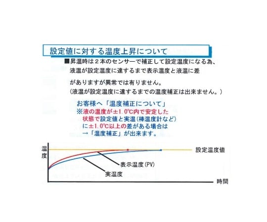 Beaker heating and cooling unit MC-1 1 unit