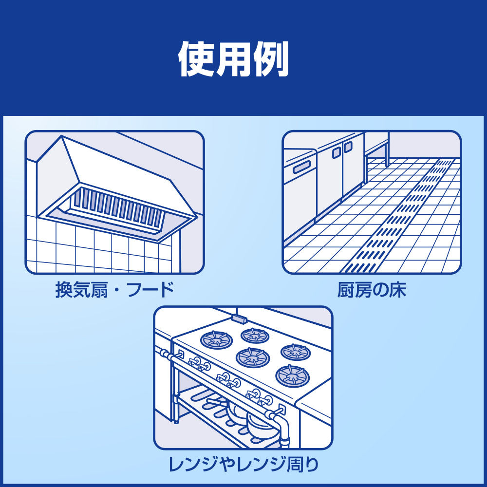 Power Cleaner, a powerful cleaning agent for oil stains, 4.5L, for commercial use, 153644, 1 bottle