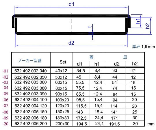 스탠다드 샬레 φ50×12mm 18598 1개