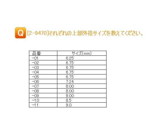 Volumetric pipette CLassA・PYREX(R) 7100-100 1 piece