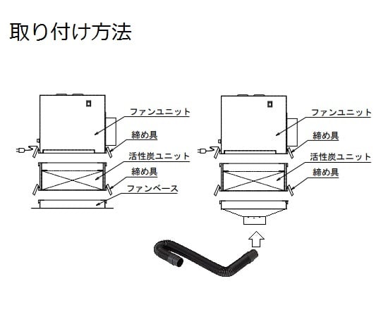 활성탄 유닛 1조
